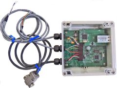 LF 125 KHz RFID Interfaces for R3-2 Smart Antennas